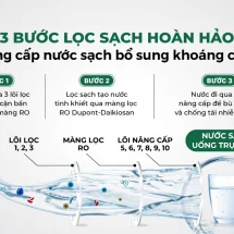 Máy lọc nước RO nóng nguội lạnh Aikibi AKW- 42710H